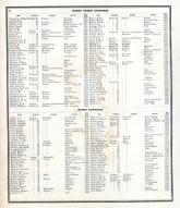 Adams County Patrons Directory 009, Adams County 1872